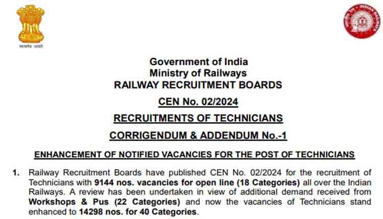 RRB Recruitment 2024 14298 posts 0