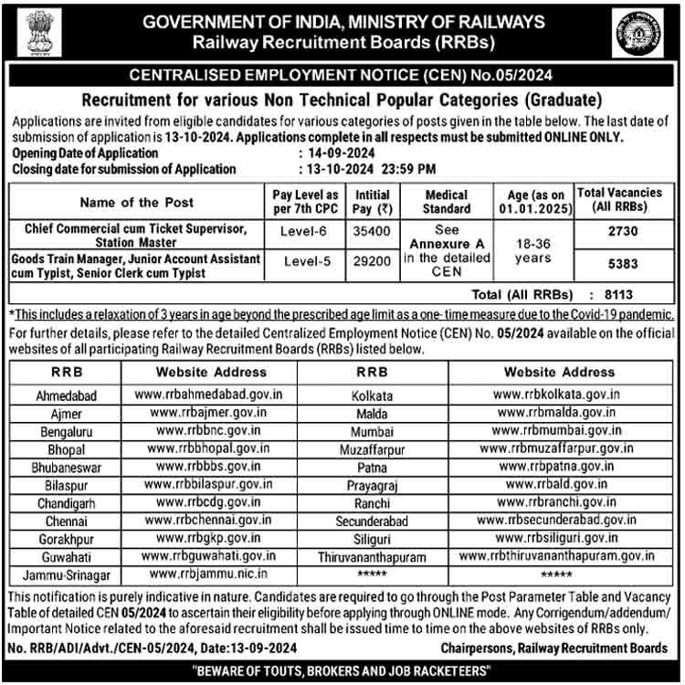 RRB Non Technical Recruitment 8113 post 2