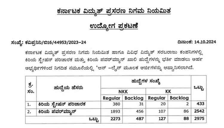 KPTCL Recruitment 2975 posts 2