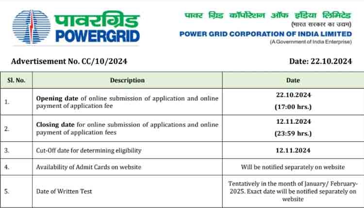 Power Grid Corporation of India PGCIL Recruitment 2