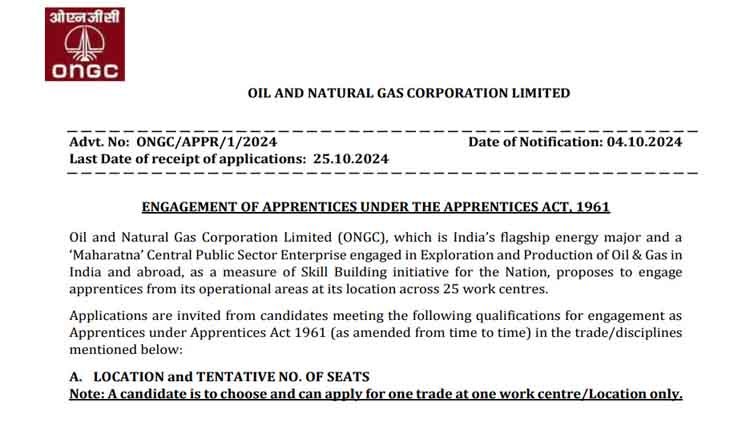 ongc apprentice recruitment 2024 for 2236 Posts 0