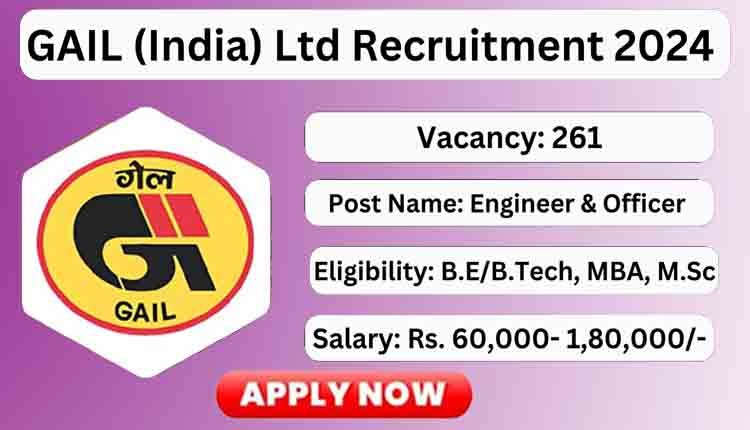 Gail recruitment 2024 261 posts