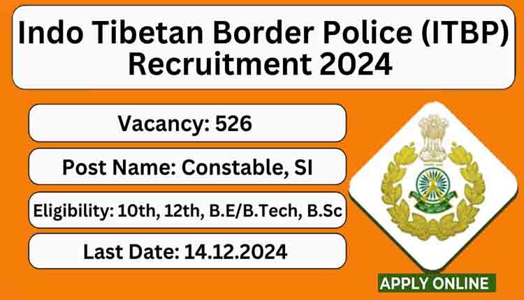 ITBP Telecom Recruitment 526 posts 1