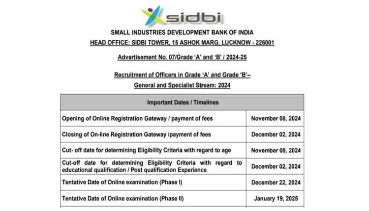 SIDBI Recruitment 2024 2