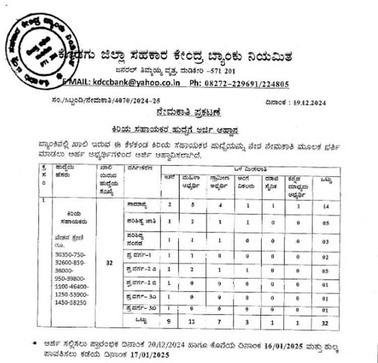 Kodagu DCCB Recruitment 32 posts