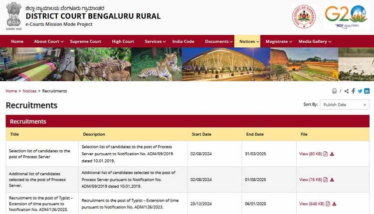 Bangalore Rural District court Recruitment 1