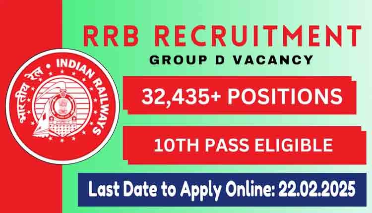 RRB Recruitment 2025 32438 posts 2