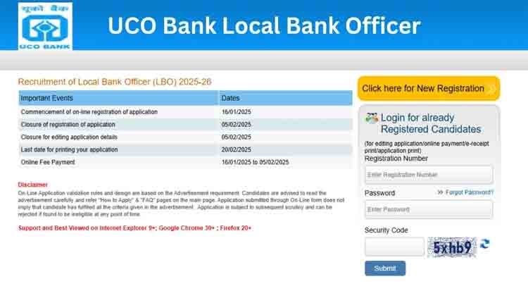 UCO Bank Recruitment 2025 250 Posts 2