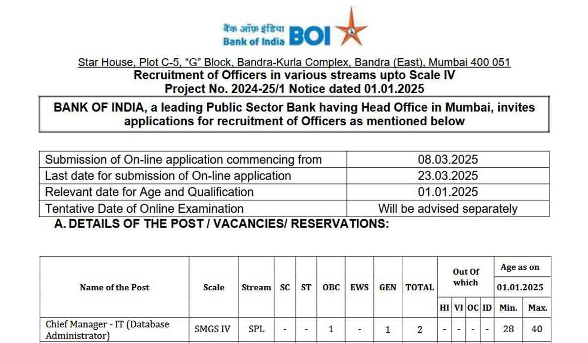 "BOI Recruitment 2025 – Bank of India announces 159 vacancies for Chief Manager, Senior Manager, and Manager. Apply before March 23."