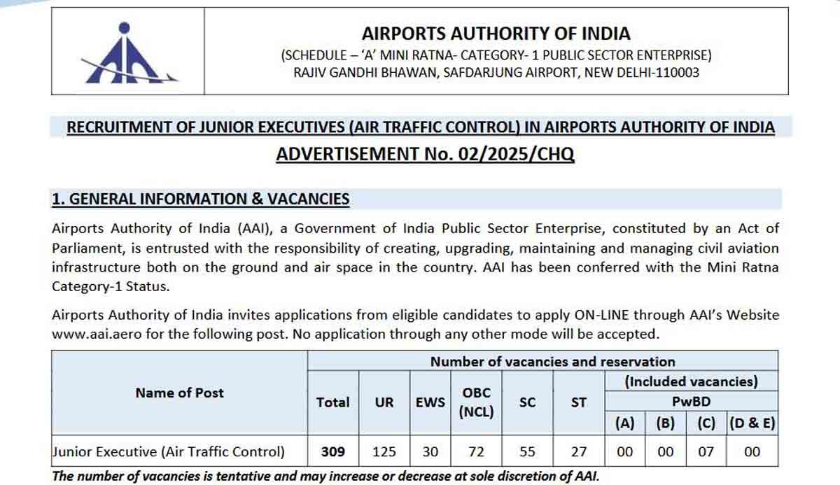 Airports Authority of India (AAI) Junior Executive Recruitment 2025 for 309 ATC vacancies – Apply online before May 24, 2025