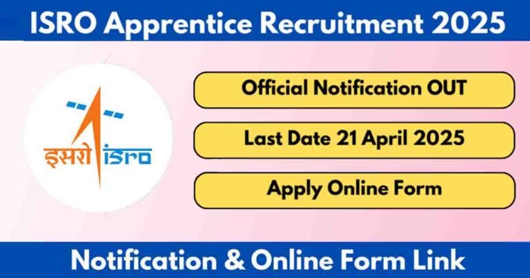 ISRO Apprentice Recruitment 2025 Notification