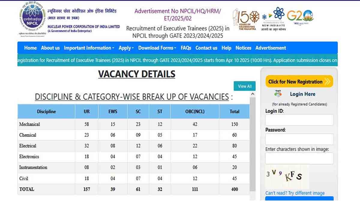 NPCIL Recruitment 2025 for Executive Trainee Posts – 400 Vacancies, Eligibility, Salary, Application Process