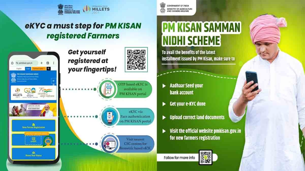 PM Kisan Yojana - Mandatory e-KYC and Land Document Verification for Farmer Beneficiaries