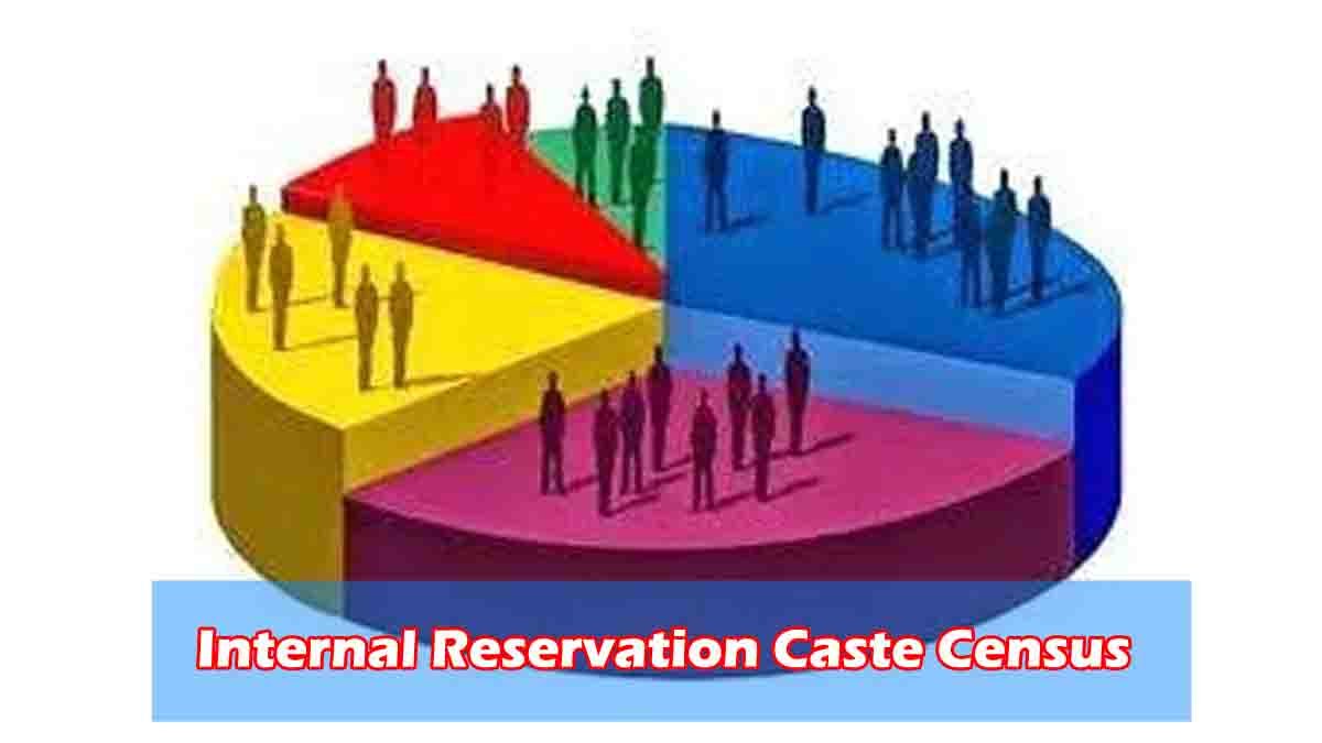 SC Caste Census Karnataka 2025 – Internal Reservation Survey