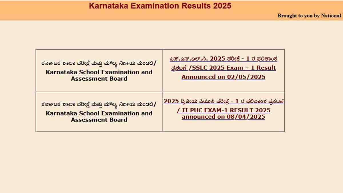 SSLC Result 2025 District Topper List Karnataka – Dakshina Kannada Ranks First