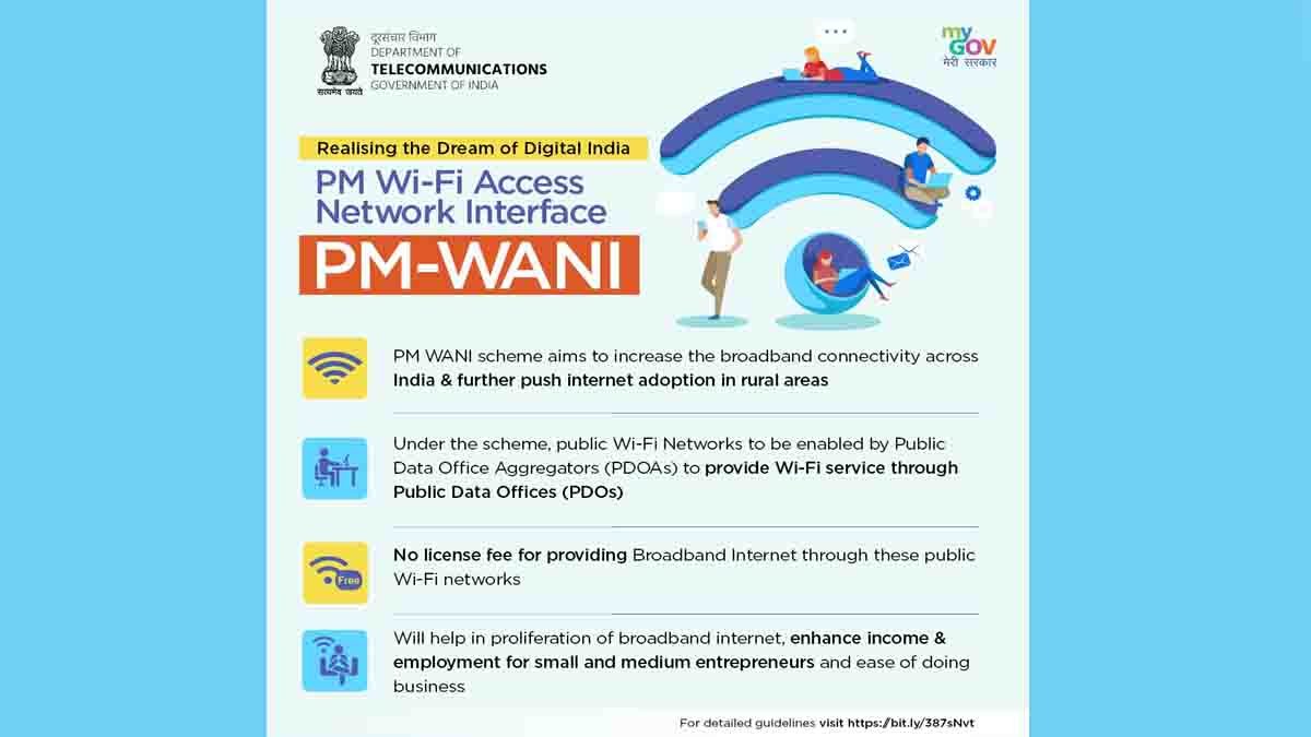 PM-WANI scheme benefits and how to earn money by sharing Wi-Fi in India