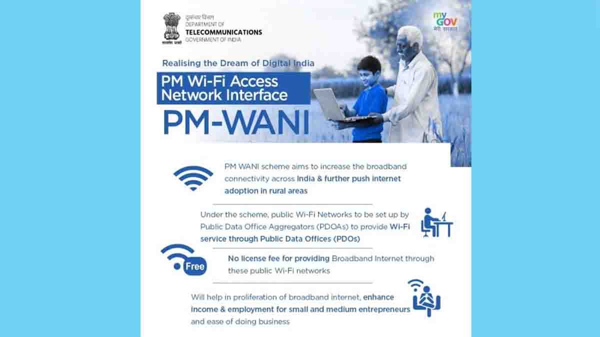 PM-WANI scheme benefits and how to earn money by sharing Wi-Fi in India
