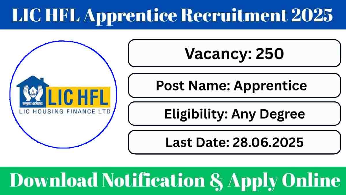 LIC HFL Recruitment 2025 – Apply for 250 Apprentice Posts, Eligibility, Exam Date, Salary