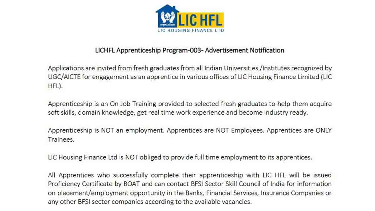 LIC HFL Recruitment 2025 – Apply for 250 Apprentice Posts, Eligibility, Exam Date, Salary