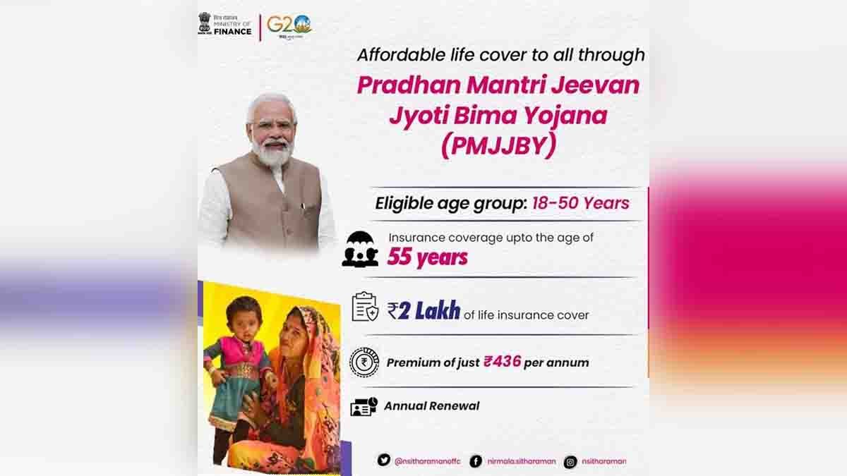 PM Jeevan Jyoti Bima Yojana - Affordable ₹2 Lakh Life Insurance for Indian Citizens with ₹436 Premium