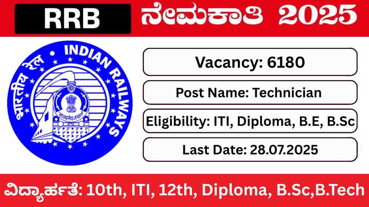 RRB Recruitment 2025 – Indian Railways invites applications for 6180 vacancies
