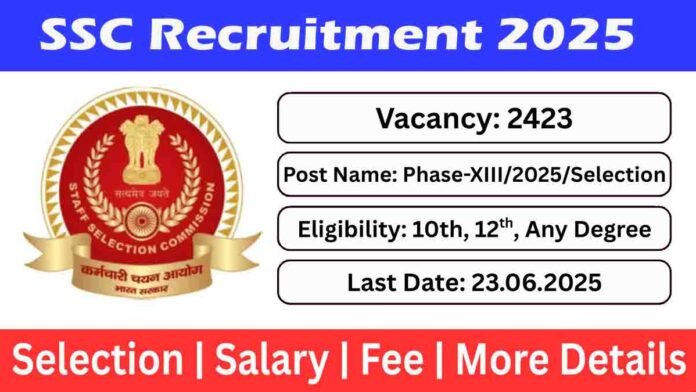SSC Recruitment 2025 notification – 2423 central government vacancies for SSLC and PUC pass candidates – Apply online before June 23