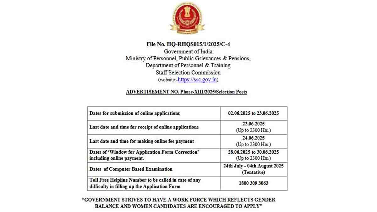 SSC Recruitment 2025 notification – 2423 central government vacancies for SSLC and PUC pass candidates – Apply online before June 23