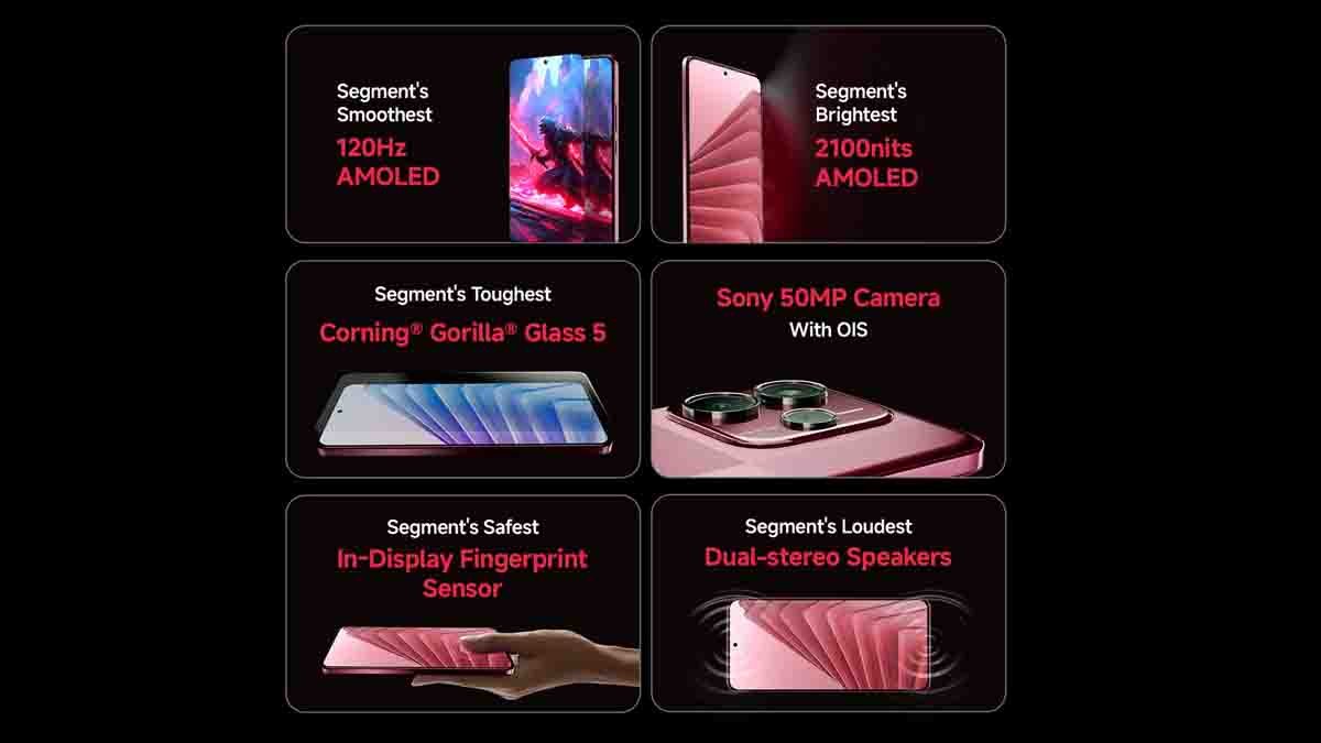 Redmi Note 14 SE 5G smartphone with AMOLED display, triple camera, and Dolby audio launched in India