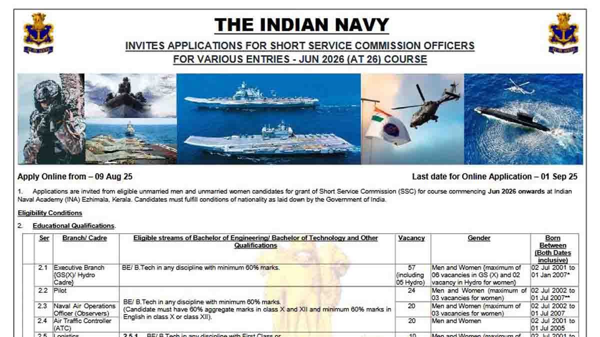 Apply for Indian Navy Officer Posts 2025 – SSC Entry Notification