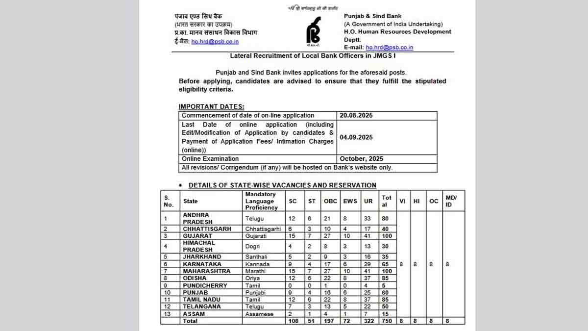 Punjab and Sind Bank 2025 recruitment notification for 750 Local Bank Officer posts, salary up to ₹85,920, apply online