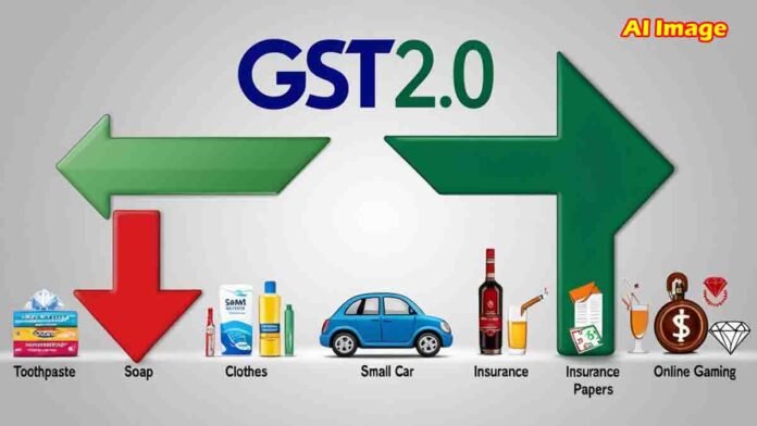 GST 2.0 new tax reforms in India — Price reduction on essentials, higher tax on luxury and harmful products