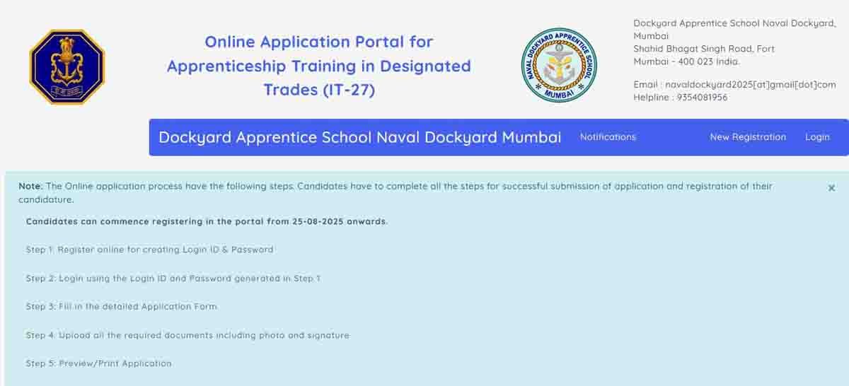 Indian Navy Apprentice Recruitment 2025 notification for 286 vacancies