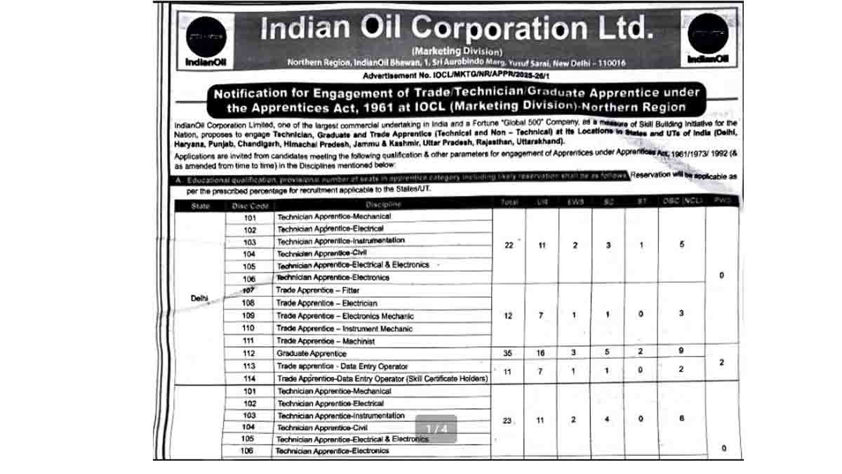 IOCL Recruitment 2025 : ಇಂಡಿಯನ್ ಆಯಿಲ್ ಕಾರ್ಪೊರೇಷನ್ನಿಂದ ಬೃಹತ್ ನೇಮಕಾತಿ ಅಧಿಸೂಚನೆ, ಮಾಹಿತಿ ಇಲ್ಲಿದೆ ನೋಡಿ…! 3 IOCL Recruitment 2025 Apply Online for 523 Apprentice Vacancies