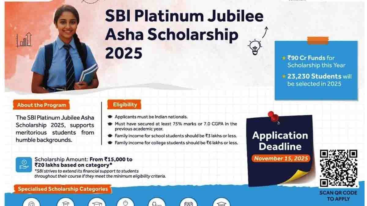 SBI Scholarship 2025 : ವಿದ್ಯಾರ್ಥಿಗಳಿಗೆ ಭರ್ಜರಿ ಗುಡ್ ನ್ಯೂಸ್: ₹20 ಲಕ್ಷದವರೆಗೆ SBI ವಿದ್ಯಾರ್ಥಿವೇತನ! ಅರ್ಜಿ ಸಲ್ಲಿಕೆ ಹೇಗೆ? 1 SBI Platinum Jubilee Asha Scholarship 2025 – Up to ₹20 lakh for students | Eligibility, last date, and application details