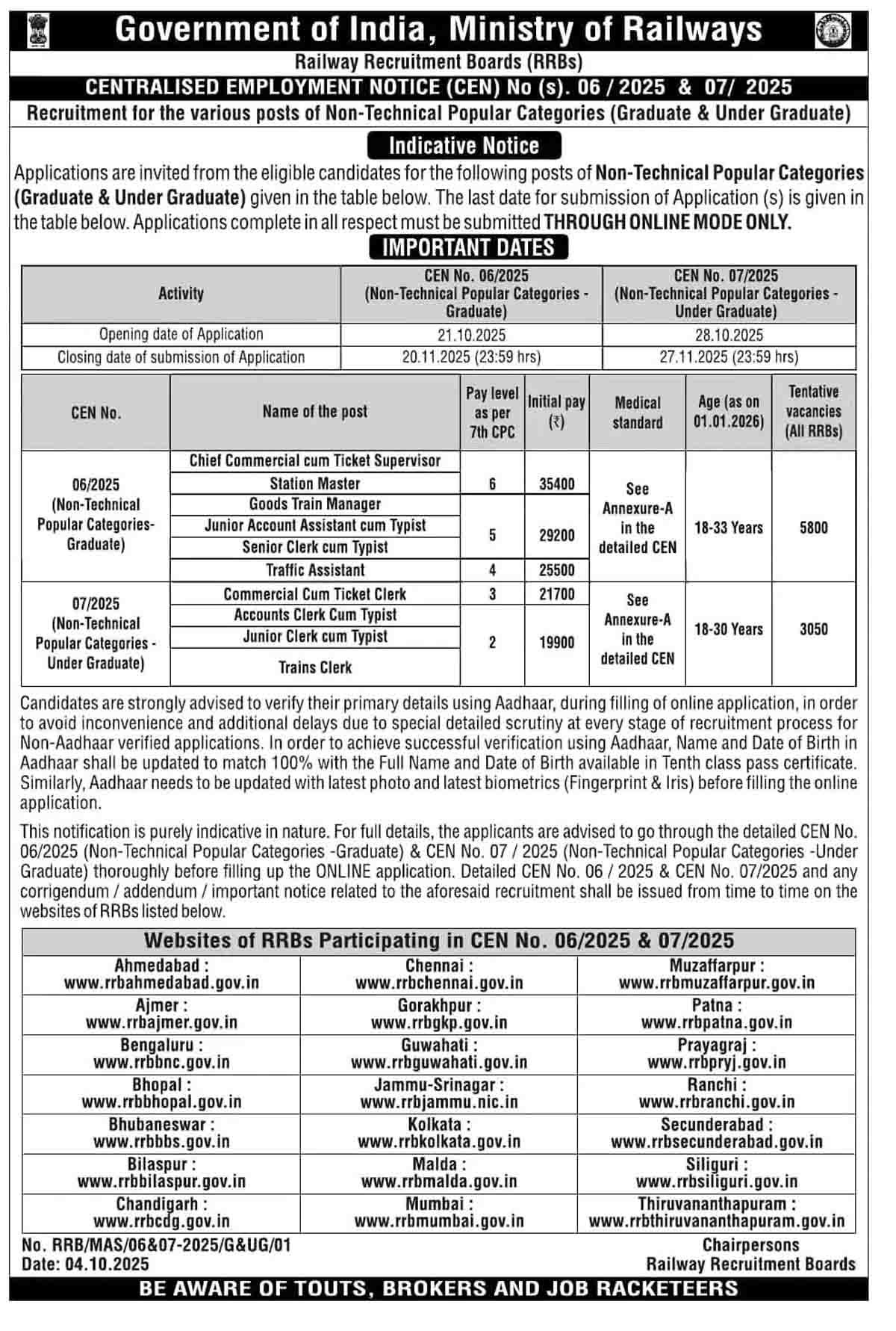 RRB NTPC 2025 : ರೈಲ್ವೆ ಇಲಾಖೆಯಲ್ಲಿ ಬಂಪರ್ ಉದ್ಯೋಗ : 8850 ಹುದ್ದೆಗಳ ನೇಮಕಾತಿ, ಸಂಪೂರ್ಣ ವಿವರ ಇಲ್ಲಿದೆ..! 2 RRB NTPC 2025 Apply Online – Indian Railways Recruitment 8850 Vacancies