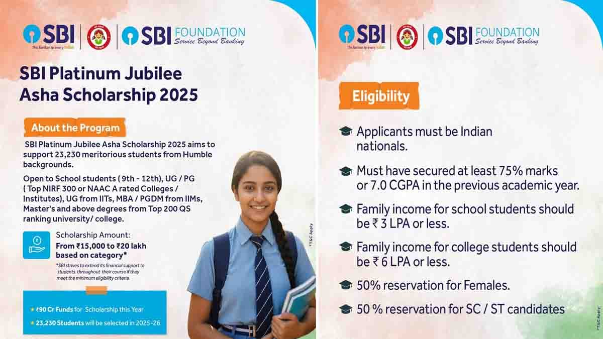 SBI Asha Scholarship 2025-26 – Online Application and Eligibility