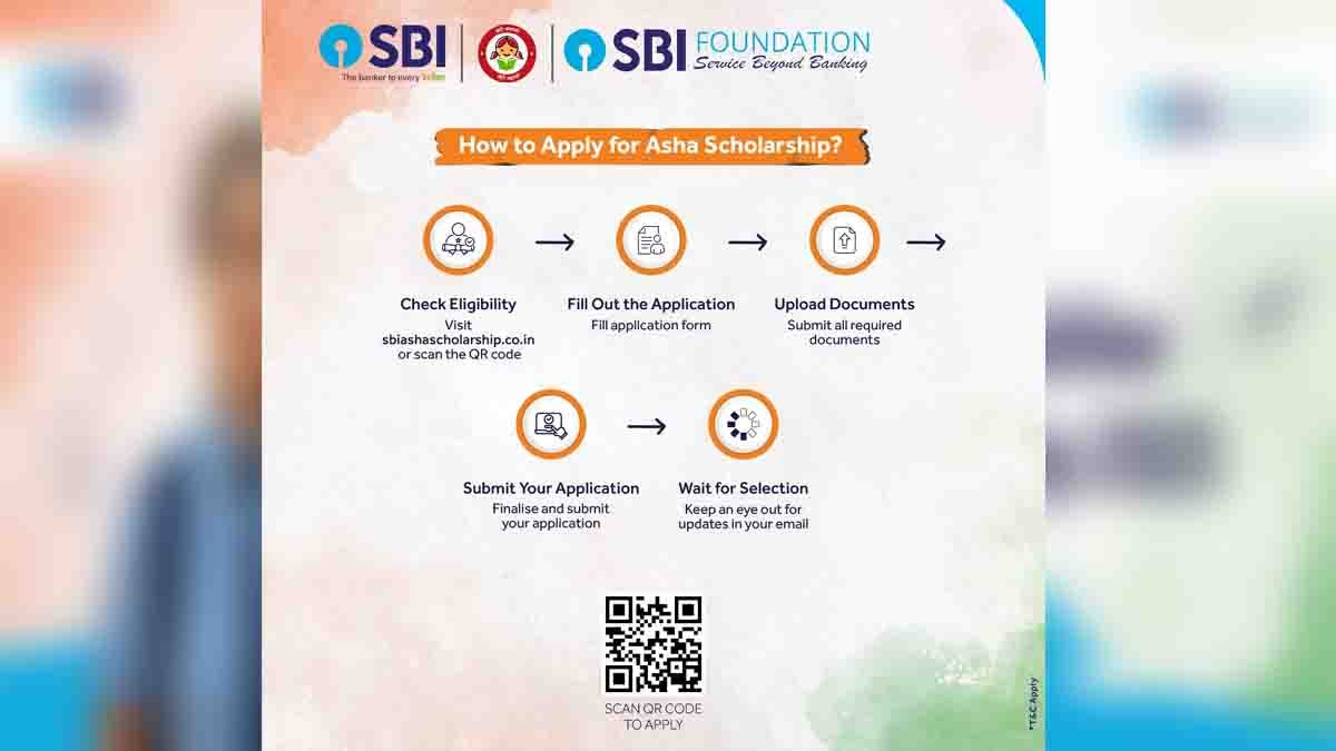 SBI Asha Scholarship 2025-26 – Online Application and Eligibility