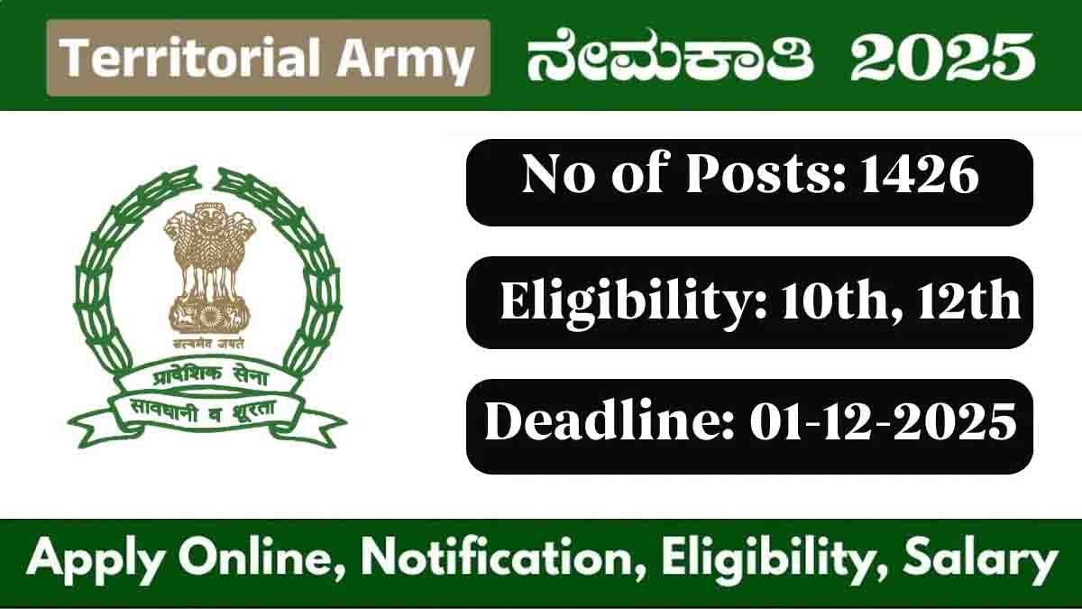 Territorial Army Recruitment 2025 : ಟೆರಿಟೋರಿಯಲ್ ಆರ್ಮಿ ನಲ್ಲಿ 1426 ಸೈನಿಕರ ಭರ್ತಿ- 8ನೇ, 10ನೇ, 12ನೇ ಪಾಸ್ ಆದವರಿಗೆ ಸುವರ್ಣಾವಕಾಶ! 2 Territorial Army Recruitment 2025 – 1426 Soldier Vacancies for 8th, 10th, 12th Pass Candidates