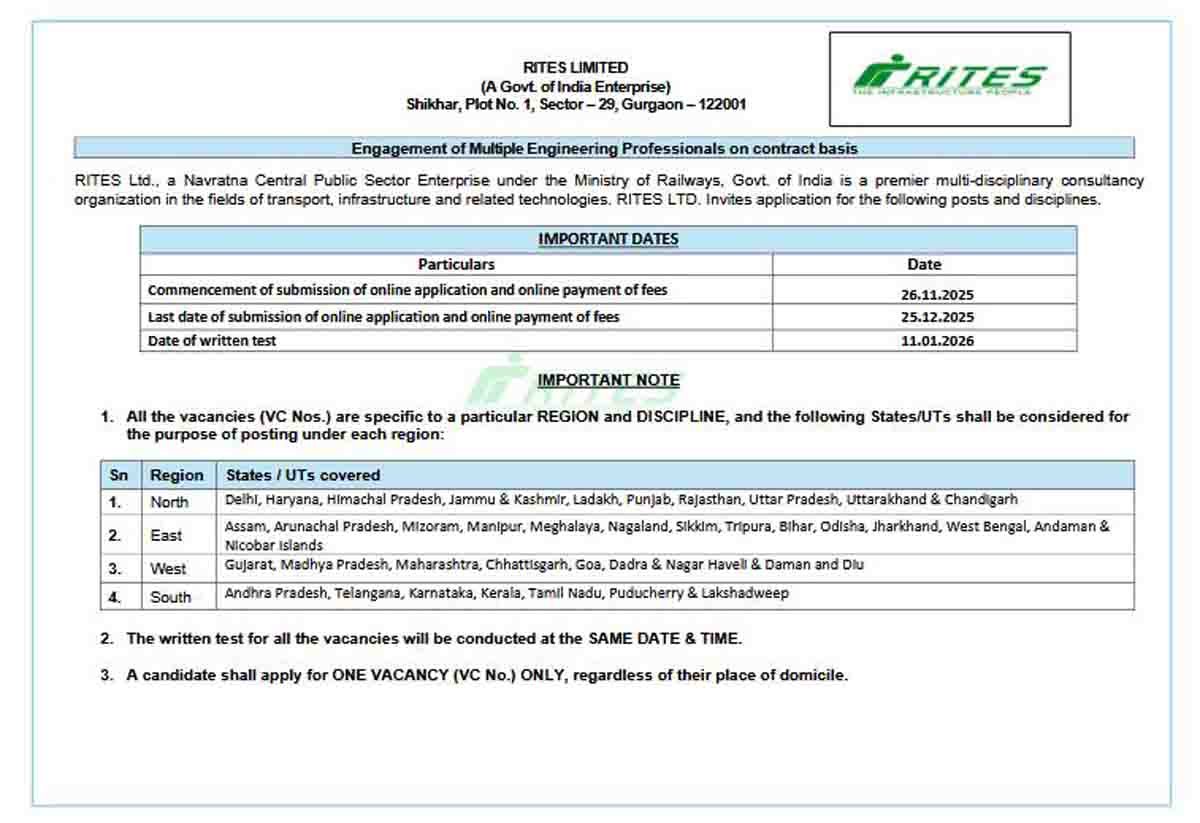 RITES Recruitment 2025 – Apply Online for 400 Assistant Manager Posts, Salary ₹42,478