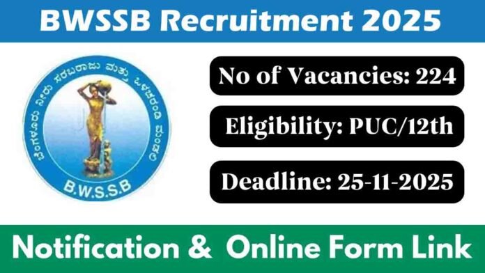 BWSSB Recruitment 2025 Notification – Apply Online for 224 Assistant Engineer and Junior Engineer Posts