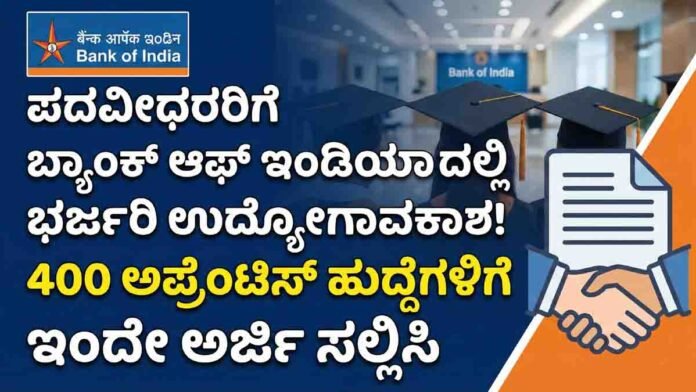 Bank of India Recruitment 2025 notification for 400 apprentice posts