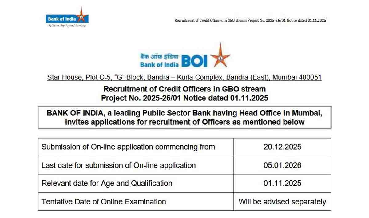 Bank of India Recruitment 2025 notification for 514 Credit Officer posts with salary details and online application process