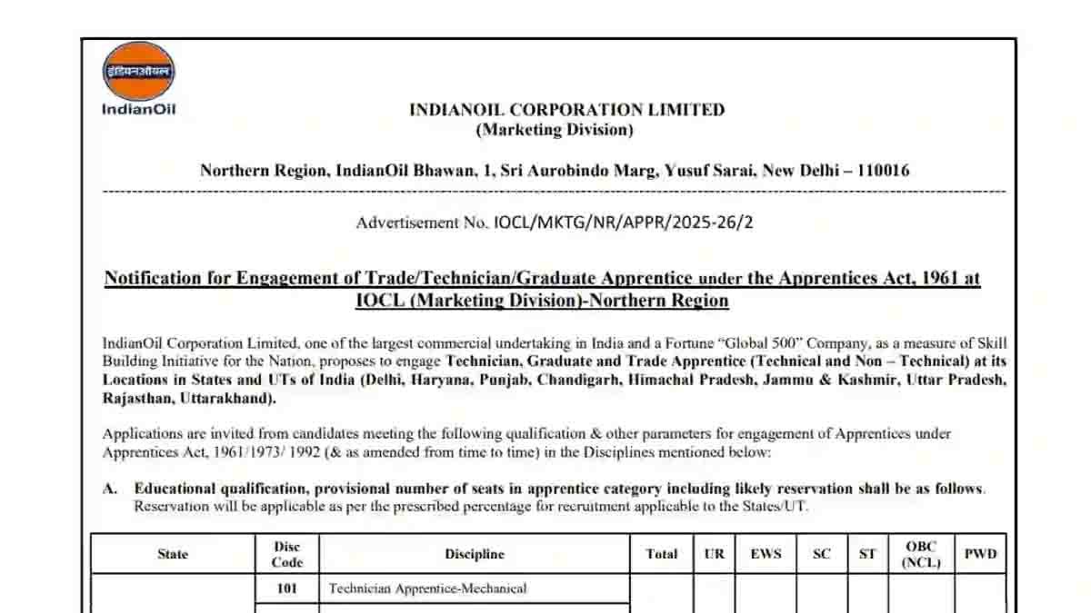 IOCL Recruitment 2025 offers 501 apprentice vacancies across trade, technician and graduate categories in Indian Oil Corporation Limited