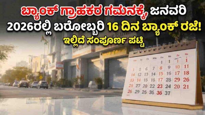 RBI bank holidays January 2026 calendar showing state-wise bank closures in India