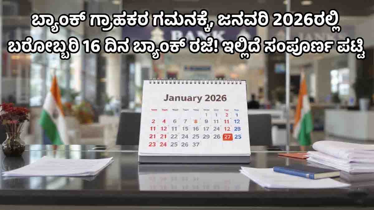 RBI bank holidays January 2026 calendar showing state-wise bank closures in India
