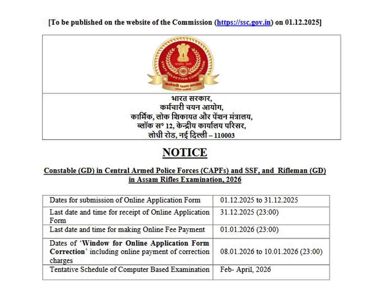 SSC Recruitment 2025: A massive 25,487 Constable vacancies announced for SSLC pass candidates—Apply online now through the SSC portal