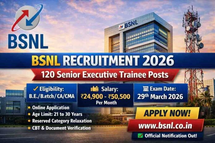 Direct link and complete details for BSNL Recruitment 2026 including eligibility, salary, and exam date.
