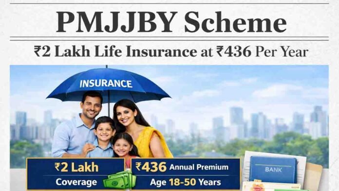 PMJJBY scheme offering ₹2 lakh life insurance coverage at ₹436 annual premium under Government of India