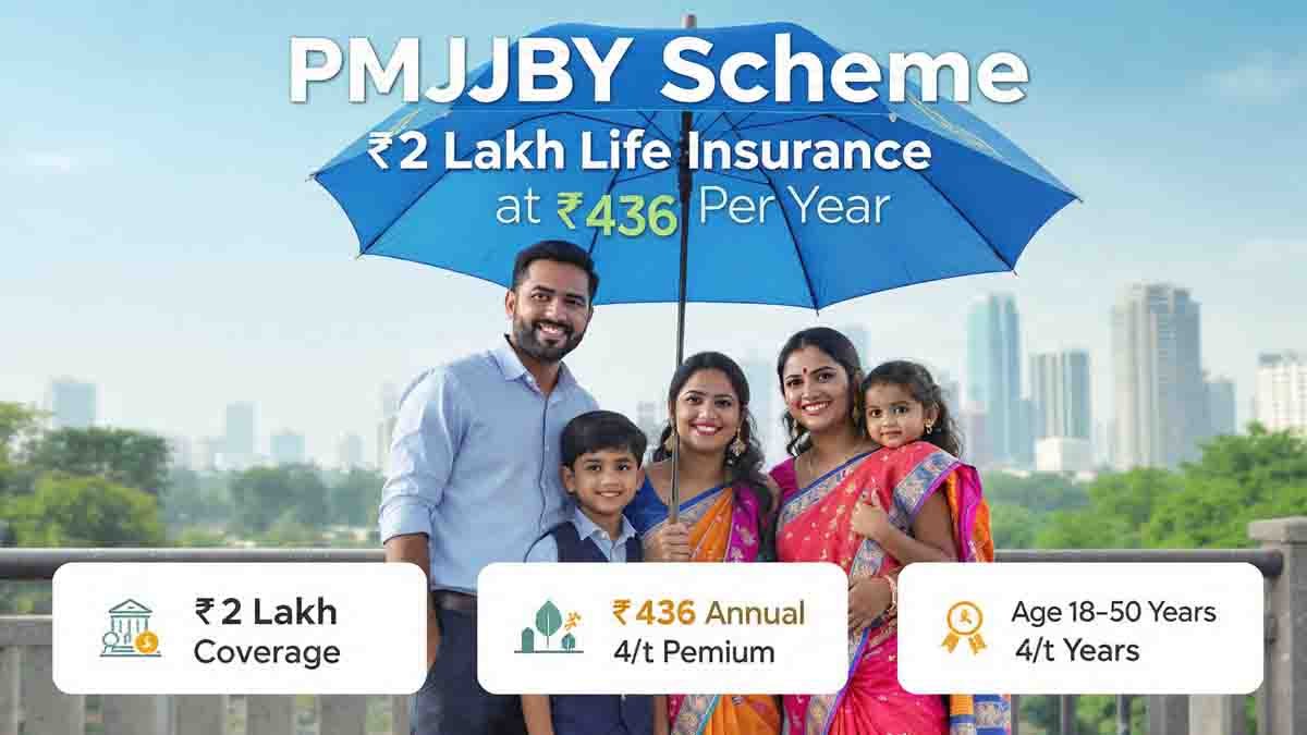 PMJJBY scheme offering ₹2 lakh life insurance coverage at ₹436 annual premium under Government of India