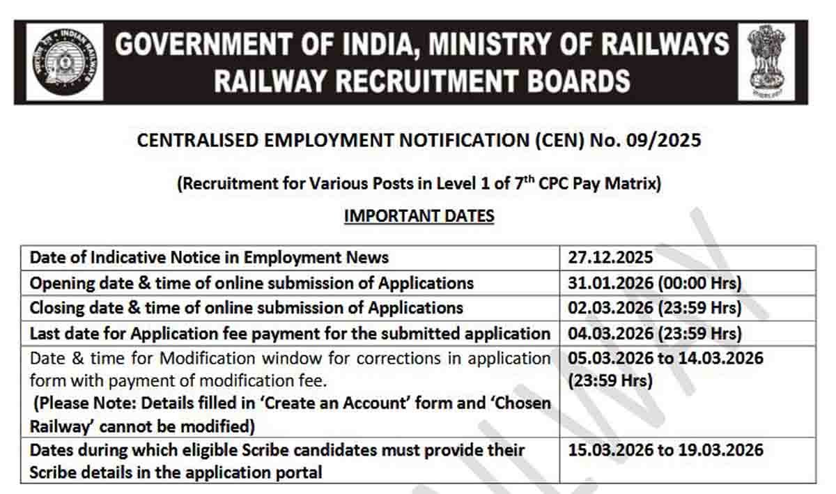 RRB Assistant Recruitment 2026 notification with 22195 assistant vacancies, eligibility, salary ₹18000, and online application details